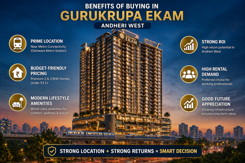 Gurukrupa Ekam in Andheri | A2z Realtors